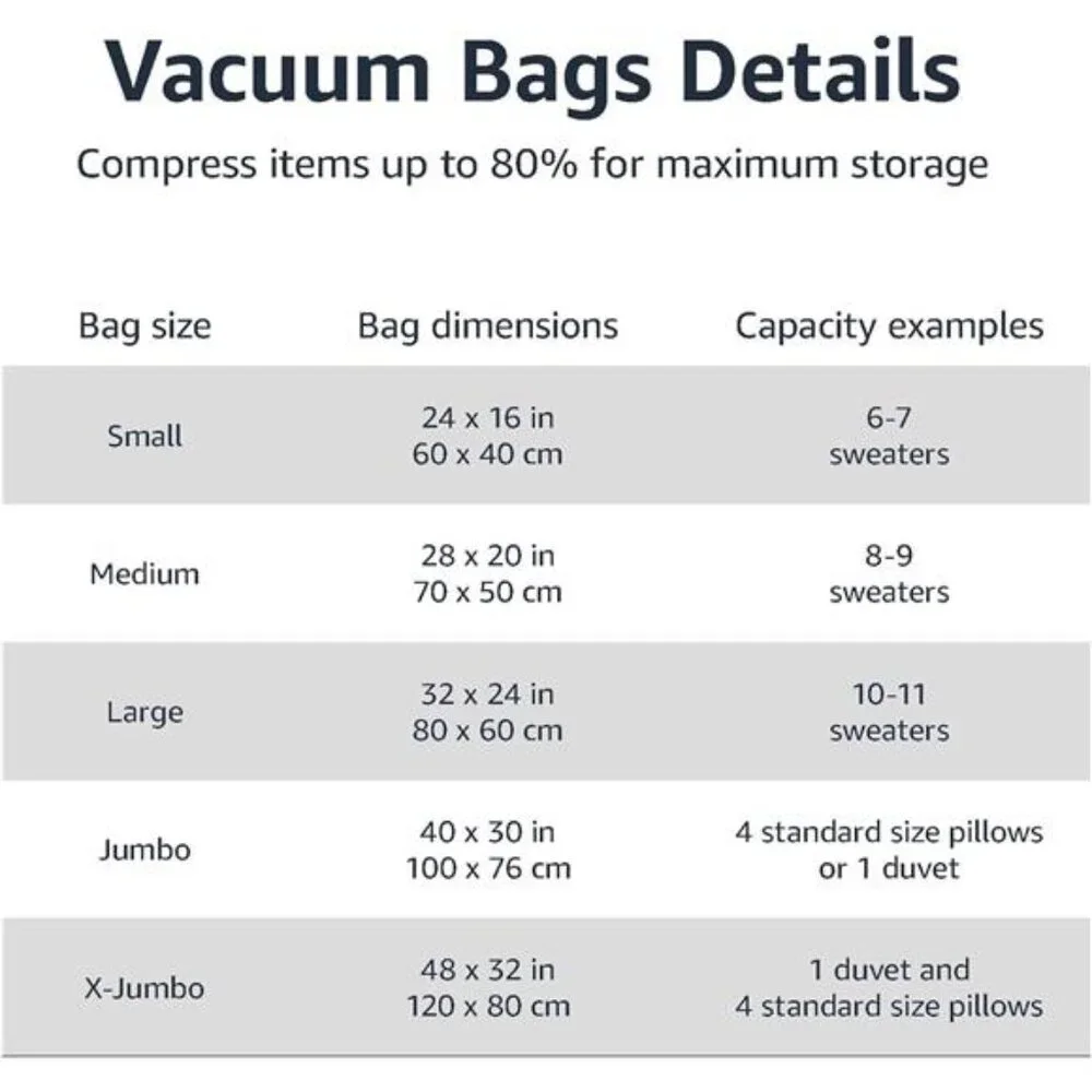 Multiple Transparent Vacuum‎ Compression Zipper Storage Bags for Space Saving